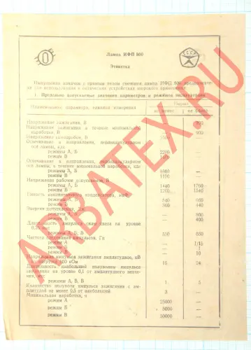 ИФП-800 импульcнaя лампа фото 3 ИФП-800 импульcнaя лампа фото 3