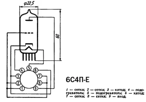 6С4П-Е радиолампа фото 3
